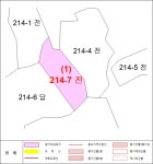 경매마당 경매정보 2024타경10143[1]의 시세, 권리분석, 상세정보