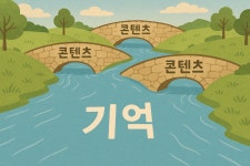SNS에서 이것이 없으면 조회수는 나와도 수익은 절대 발생하지 않습니다.