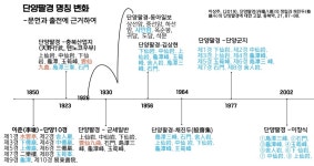 운암 위에 배가 떠 있는 형세