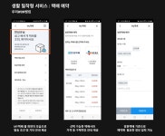 📇 플랫폼 비즈니스를 위한 카드/금융사의 노력!
