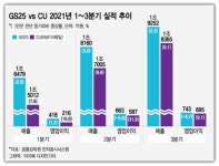 🧸[다비-레터] 중요한 것은 알빠냐는 마음. 차오르는 애국마케팅.zip