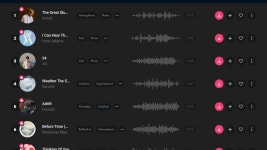 📀이슈 | 매일 12만 개의 신곡이 업로드되고 대부분은 AI가 만듭니다