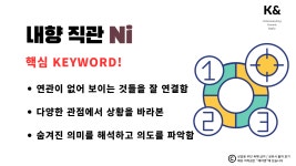 [MBTI에 관한 고찰#28] INTJ, INFJ가 진지한 이유 - 내향 직관(Ni)편