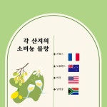 뭐랑 마실까? 킁킁 풀내음 그윽한 소비뇽블랑의 세계 뭐랑 마실까? 킁킁 풀내음 그윽한 소비뇽블랑의 세계