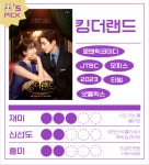 [🍾와이너리] 킹더랜드, 시청률 왜 이렇게 높아?
