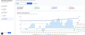 중국의 AI에 놀란 닛케이