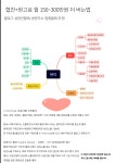 하나티유 | 블로그수익화문답집 역제안 월500버는법 전자책PDF