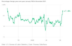 파우치:모두가 걸릴것, 마소도 AR, 현직의원주식거래 금지법, 볼보... 150만명 확진, 애플반도체 엔지니어 마소로, 7% CPI, 미국 역대급 오일생산