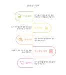 법원 등기정보광장 포탈 서비스 활용 비법 법원 등기정보광장 포탈 서비스 활용 비법 