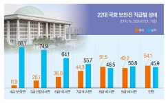 vol.66 성평등 올림픽은 무엇이 다른가 vol.66 성평등 올림픽은 무엇이 다른가  