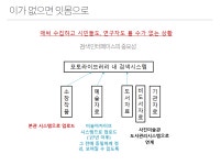 사진 미술관을 이루는 것(8.28 오픈 세미나)