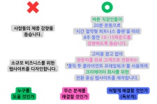 남들과 다른 크리에이터가 되는 방법 - 2부