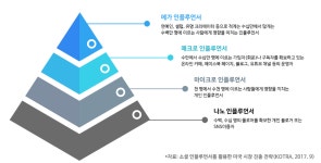 [최저가 공구?!] 인플루언서 협업 마케팅은 어떻게 이루어질까?