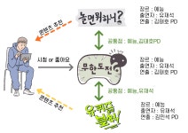 📡 알고리즘 잘 타는 콘텐츠의 A to Z
