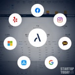 구글도, 메타도 하지 못한 광고 혁신의 주인공 | 아드리엘