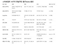㈜맥시멈경영컨설팅 | 2025.08.20 경영컨설팅_전략