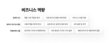 회사별 JD 분석법 & 카테고리화 전략