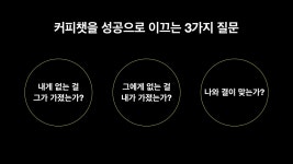 커피챗으로 내 비즈니스를 레버리지하는 5단계 제안법