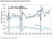 [은호레터]트럼프 행정부, 인텔 지분 10% 취득? / 잭슨홀 시장 반응 예상... 뉴스 [은호레터]트럼프 행정부, 인텔 지분 10% 취득? / 잭슨홀 시장 반응... 