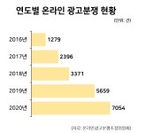 월 1,000만원! 쉽습니다. 저만 따라오세요. 무자본 창업에 대해 알려드릴게요.