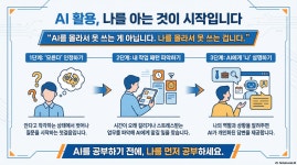 AI를 몰라서 못 쓴다고요?