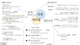 브레이크스루코칭컴퍼니 | [코치로 일하기] 113. 아름답게 ‘1인 기업’이 된 것이 아닙니다