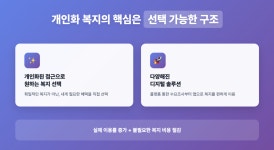 [조직문화 탐구생활 #10] HR 담당자를 위한 2026 회사복지 트렌드 한 눈에 보기