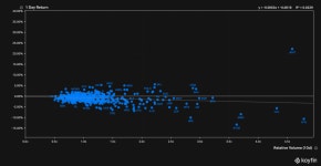 [은호레터]미국 지역은행주, 대출 사기 여파로 급락 / 애플, 터치스크린... 뉴스 [은호레터]미국 지역은행주, 대출 사기 여파로 급락 / 애플... 