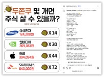 [X-아카이브] 자영업자: 쇠똥구리가 되c 두바이 어쩌고 최종.zip