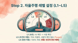 직원 한 명 뽑았는데 부서 하나가 왔다 클로드 코워크의 정체