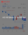 퇴사자 마스터키 방치해서 곤혹스런 쿠팡