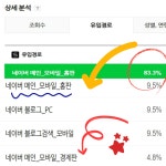 왜 어떤 블로그는 매일 홈판에 뜰까?
