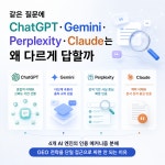 같은 질문에 ChatGPT, Gemini·Perplexity, Claude는 왜 다르게 답할까?
