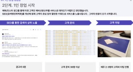 1인 창업에 대해 대부분 사람들이 궁금해하는 5가지는?