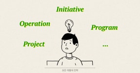 프로젝트를 둘러싼 복잡한 업무의 세계