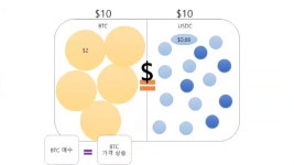 디파이 컴퓨터 기초 교실 디파이 컴퓨터 기초 교실 