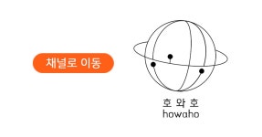 📮 4월 세 번째ㅣ오후 네시의 햇살처럼 #모호