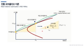 크립토 선물 저빈도 알파 트레이딩 (Vibers AI, 박병후)