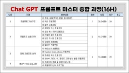 생성형 AI를 활용한 콘텐츠 제작, 자동화, 수익화에 집중화된 마스터 클래스 오픈(9.24)