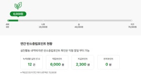 🌸환경보호하면 돈도 벌고 완전 럭키사미잖아🌸