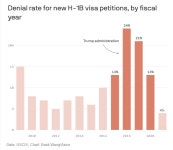 파우치:모두가 걸릴것, 마소도 AR, 현직의원주식거래 금지법, 볼보... 150만명 확진, 애플반도체 엔지니어 마소로, 7% CPI, 미국 역대급 오일생산