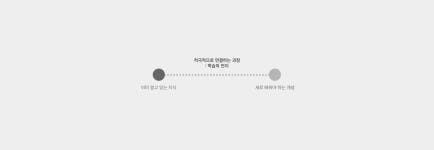더욱 빠르게 성장하기 위해서