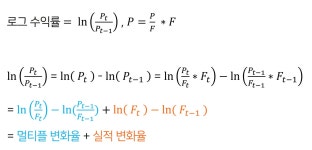 반등의 최소 조건