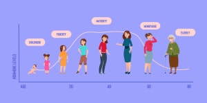💌 57호. 요가와 함께하는 임신과 출산