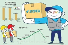 월 1,000만원! 쉽습니다. 저만 따라오세요. 무자본 창업에 대해 알려드릴게요.