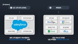 라티스구내식당 | "국내에도 이런 SaaS 기업이 있습니다" [래티스]가 계약을 혁신하는 이야기
