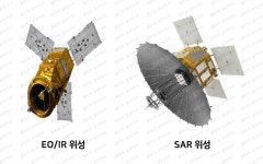 저궤도 조기경보위성군