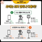 💸생활비, 이렇게 하면 얼마나 아낄 수 있을까요?