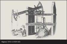 🕰 제임스 와트가 증기기관을 대표하게 된 이유