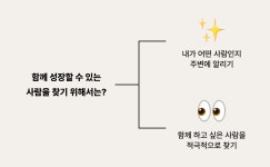 [QGC] 성장하고 싶다면, 더 많이 고민하고 시도하세요